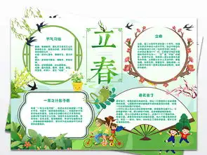 二十四节气之立春手抄报电子小报图片素材psd模板下载84.75mb其他大全节日手抄报
