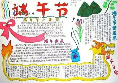 端午节手抄报诗词范文都在这里,快为孩子收藏