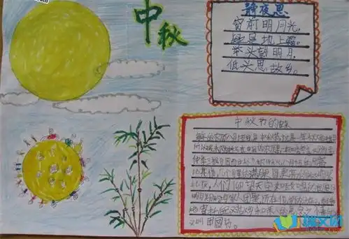 简单节日中秋节手抄报
