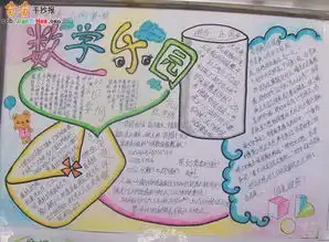 数学乐园手抄报资料