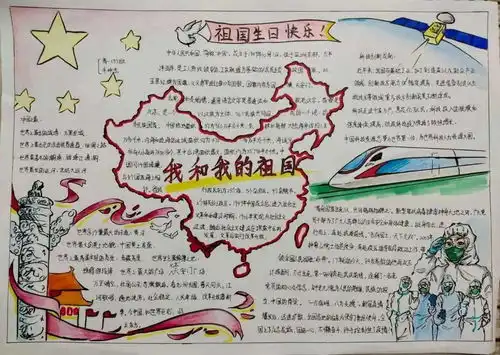 迎国庆,颂祖国昌黎一中学生手抄报作品展