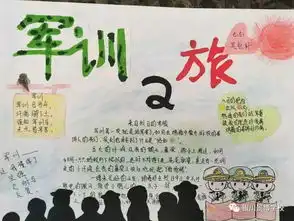 别具一格的感悟景博学校心理健康教育之第一届军训感悟主题手抄报获奖及入围作品展