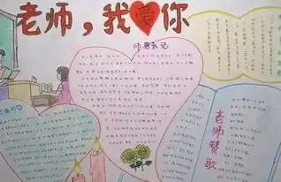 教师节手抄报简单好看教师节祝福语素材,快收藏