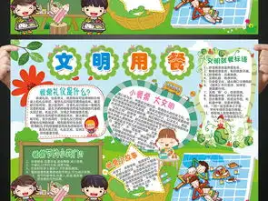 文明用餐小报餐桌礼仪手抄报电子小报设计图片素材psd模板下载65.86mb道德与法治手抄报大全学科手抄报