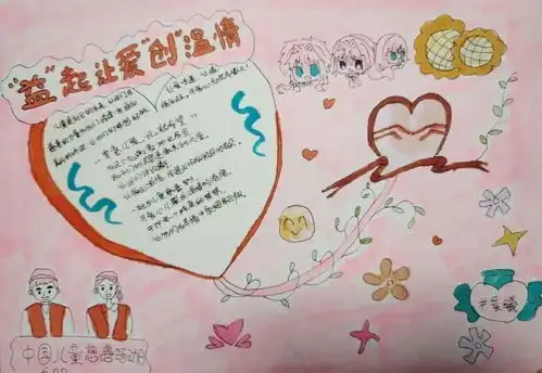 小小文明督察员手抄报征集优秀作品展