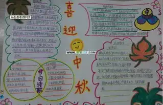 中秋节手抄报可以画哪些东西