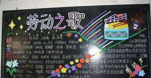 劳动节黑板报设计图