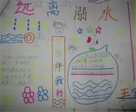 防溺水手抄报我的暑假我的防溺水