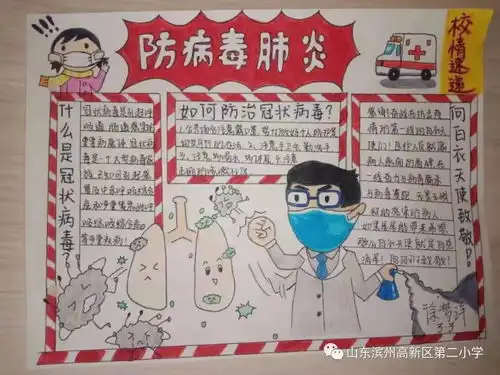 小手拉大手,手绘防疫战高新区第二小学师生在行动系列1