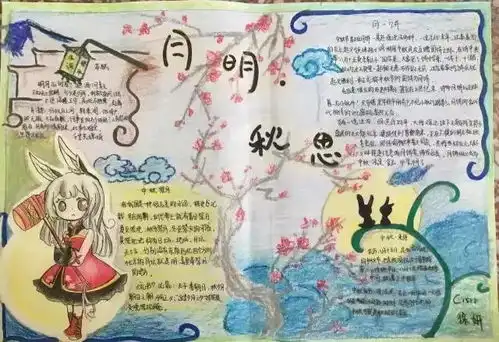 手抄报丨中秋节手抄报图片素材模板文字...为孩子收藏