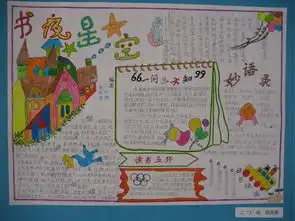 我们老师让我们以星空为主题办手抄报,怎么办啊,能给我一些素材图片之类的吗,急急急