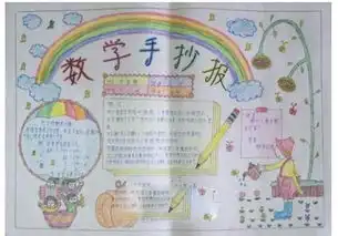 2018小学数学下册手抄报