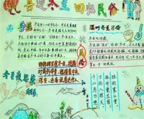民风民俗手抄报以茶待客情意浓