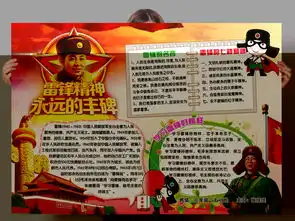 psd学习雷锋手抄报文明礼仪道德手抄小报图片模板psd设计图下载道德与法治手抄报大全编号16222605