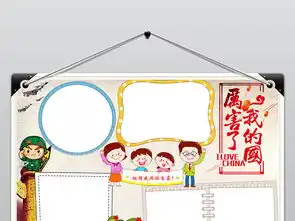 厉害了我的国小报国庆节手抄报爱国电子小报图片素材道德与法治手抄报大全worddoc模板下载5.06mb学科手抄报