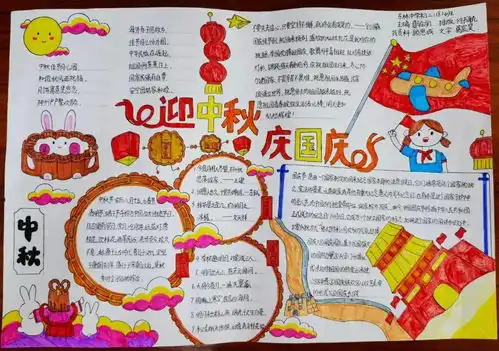 迎国庆,颂祖国2021年国庆初二级部手抄报活动