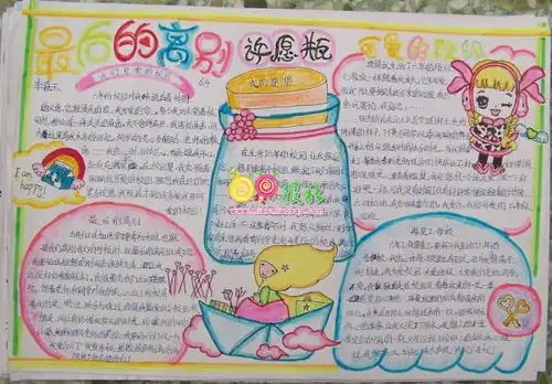 4k科技手抄报版面设计图急