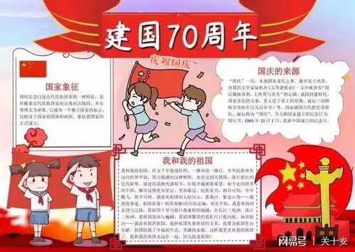 小学语文作文素材关于国庆节的好词好句好段范文手抄报,收藏