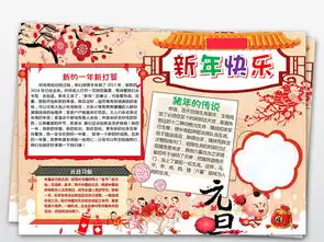 新年快乐小报元旦手抄报猪年春节电子小报图片设计素材高清worddoc模板下载151.62mb元旦手抄报大全