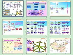 方向小学数学知识点21世纪教育网
