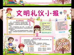 文明礼仪手抄报校园文明电子小报word图片模板worddoc设计图下载道德与法治手抄报大全编号16505349