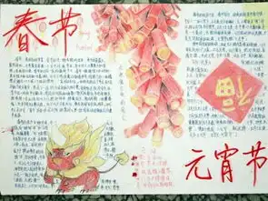 关于春节风俗的手抄报一张
