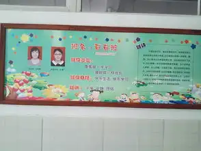 一年级二班班级文化墙展示