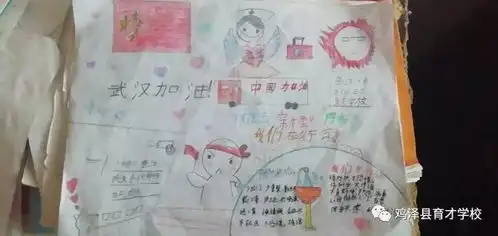 育才学校学子手抄报为武汉加油为中国加油