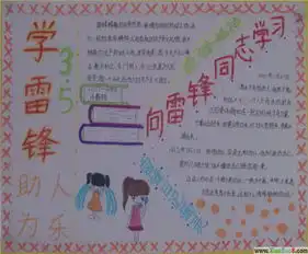 雷锋手抄报雷锋精神世代相传