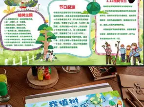 312植树节小报电子小报手抄报宣传海报图片素材psd模板下载93.34mb植树节手抄报大全节日手抄报