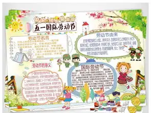 51劳动节我爱劳动勤劳美德手抄报小报图片素材psd模板下载28.49mb劳动节手抄报大全节日手抄报