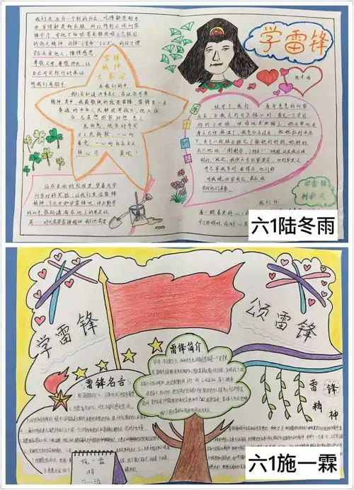 孩子们画笔下的雷锋万安小学学雷锋系列活动之手抄报展评