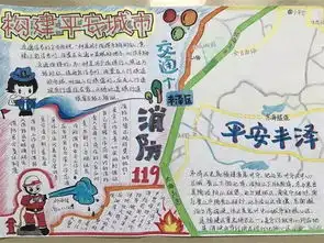 祝贺我校多名师生在区平安丰泽创建主题手抄报比赛中荣获佳绩