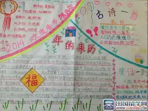 春节的来历手抄报