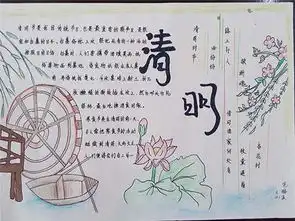 2019年初中生清明节手抄报大全