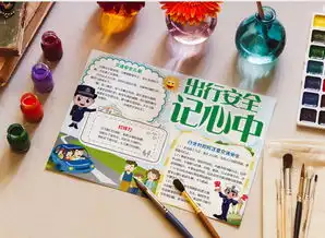 学生交通安全出行记心中小报手抄报word模板下载docx格式熊猫办公