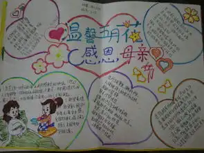 母亲节的手抄报设计图