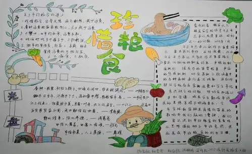 文明新食尚,争做追光者我院光盘行动手抄报风采展示