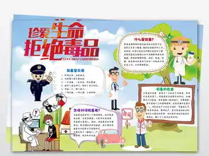 远离毒品禁毒日小报手抄报模板下载图片worddoc设计图禁毒日手抄报大全编号18937953