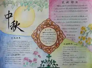 求传统节日手抄报图片