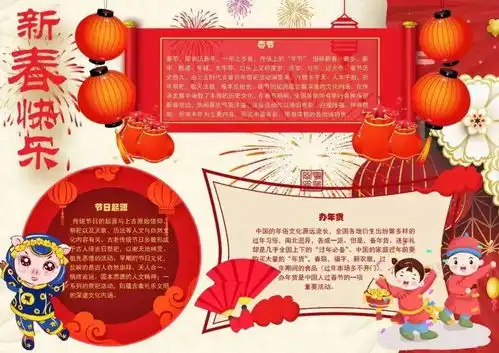 2000份手抄报素材,拯救你的春节手抄报作业