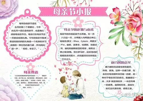母亲节手抄报内含母亲节由来视频