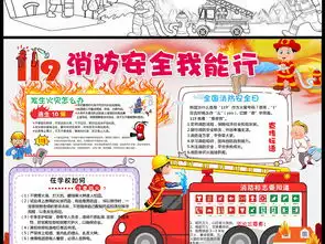 消防安全手抄报校园安全小报卡通素材模板图片worddoc下载133.94mb交通安全手抄报大全安全健康手抄报