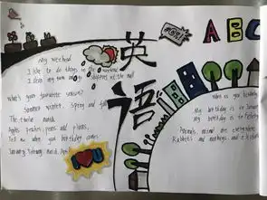 秀暑假特色作业展学生异彩生活