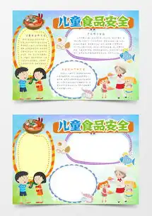 儿童食品安全手抄报word模板儿童食品安全手抄报word模板下载熊猫办公