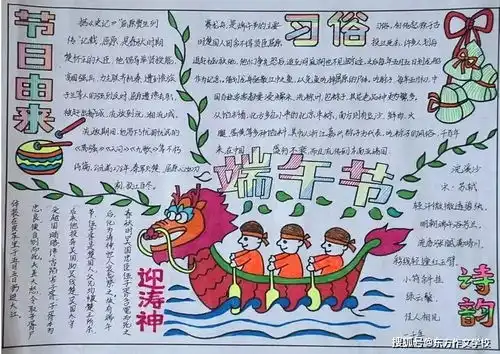 端午节快到了,这些漂亮的手抄报,让孩子动手做一做吧