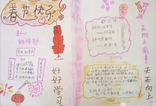 2019春节手抄报最全汇总,可下载,汉语英语附16年级春节作文写作思路技巧范文