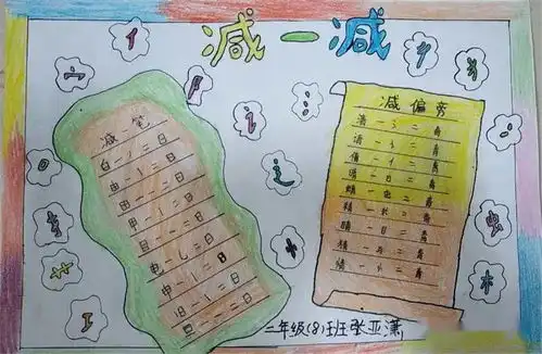 小小中国字,大大中国梦记二年级识字小明星手抄报比赛活动
