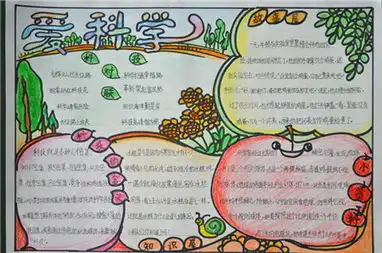 小学生手抄报我思故我在