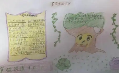 环保小卫士手抄报关于环保小卫士的手抄报简单好看